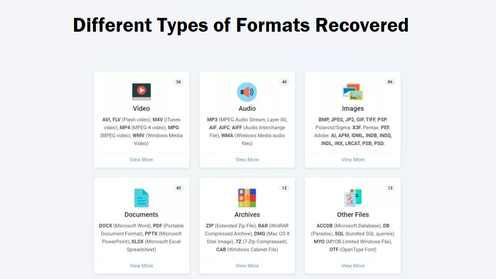 types-of-formats