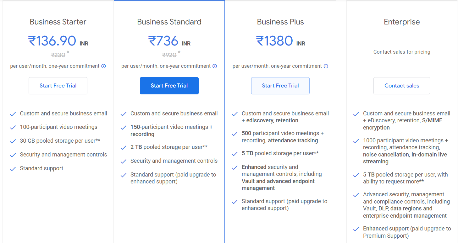 gmail-pricing-plans