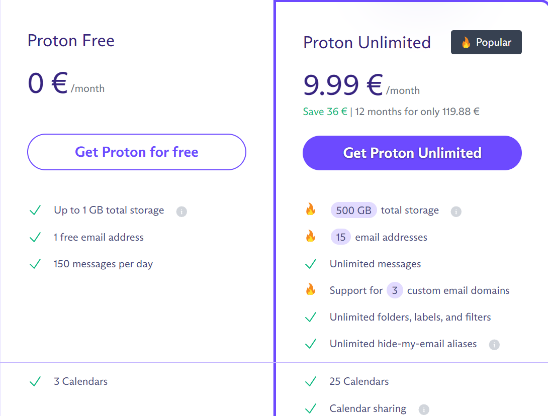 protonmail-pricing