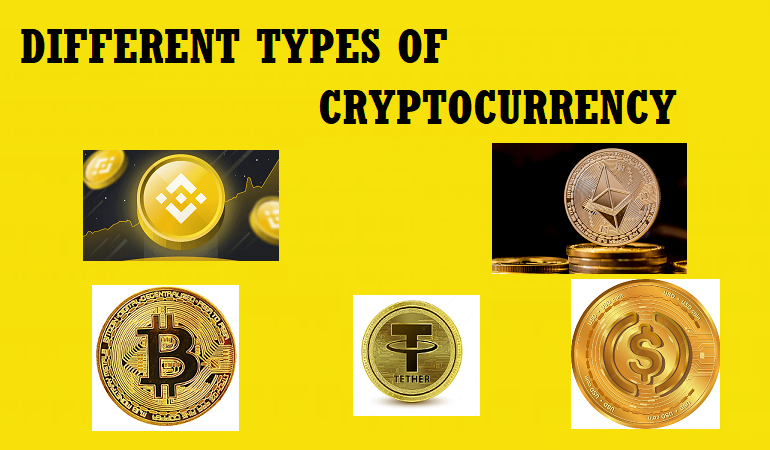 Different Types of Cryptocurrency Are Thoroughly Explained