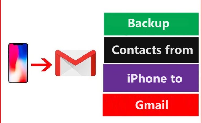 Backup Contacts from iPhone to Gmail – Tips to Save Contacts