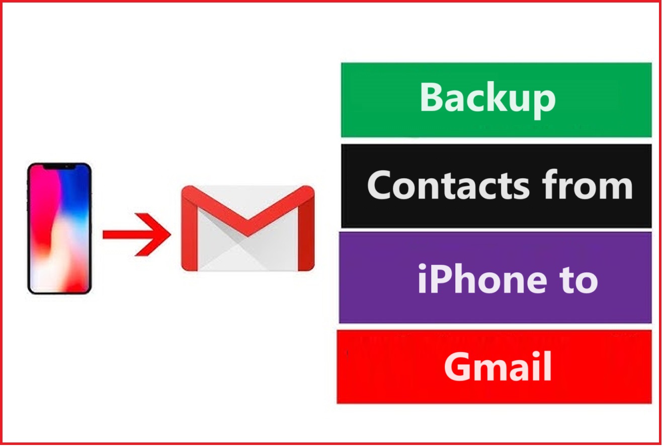 Backup Contacts from iPhone to Gmail – Tips to Save Contacts